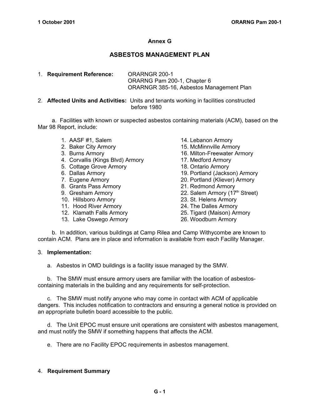 Asbestos Management Plan