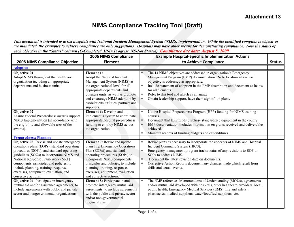 Tracking of NIMS Compliance Summary