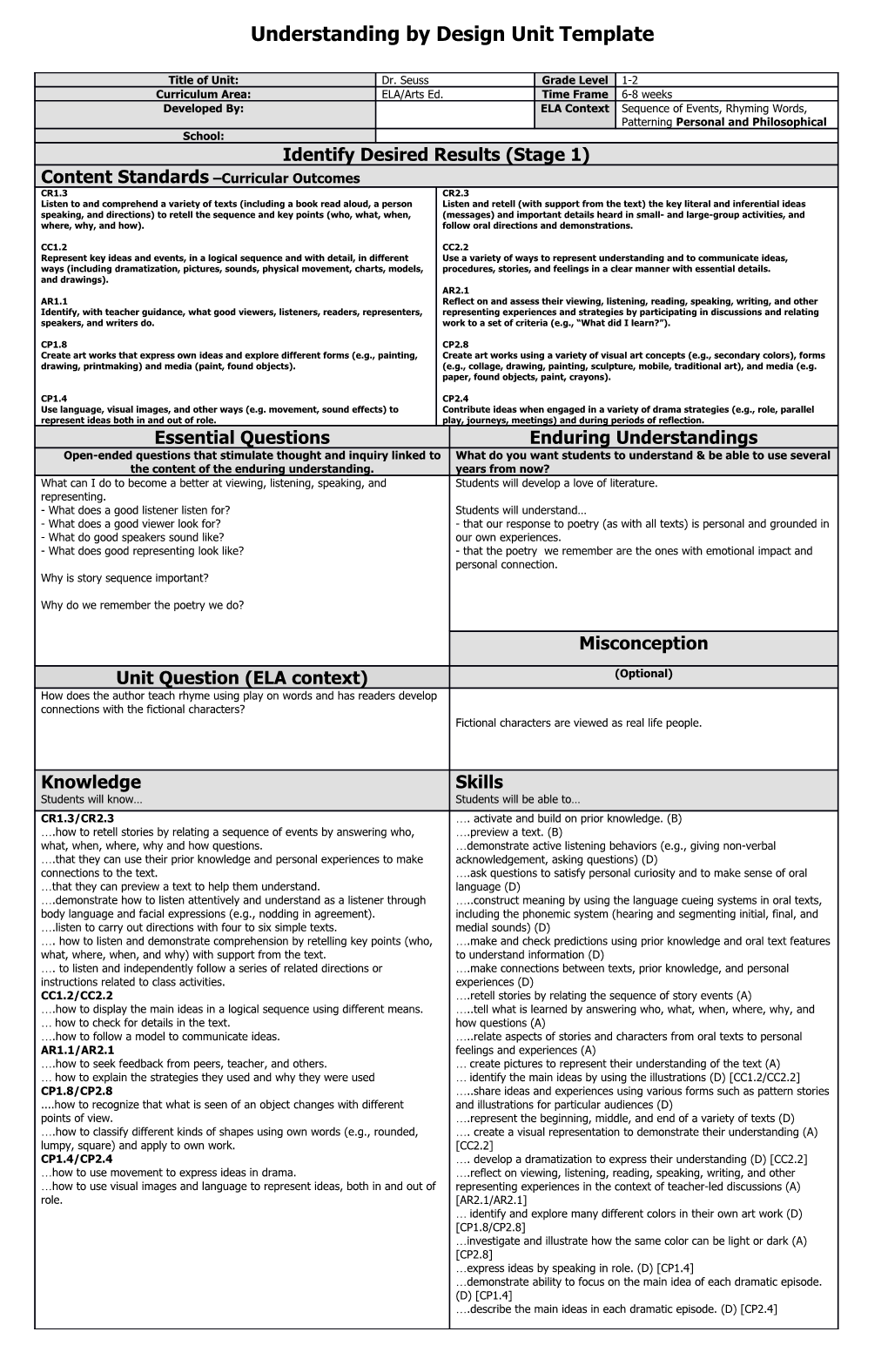 Understanding by Design Unit Template s33