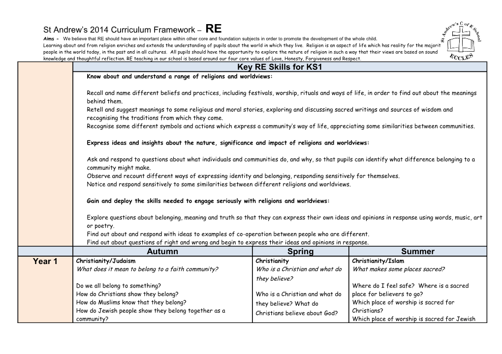 St Andrew S 2014 Curriculum Framework RE