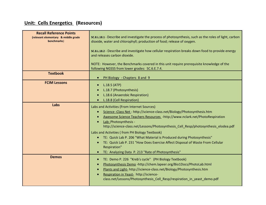 Unit: Cells Energetics (Resources)