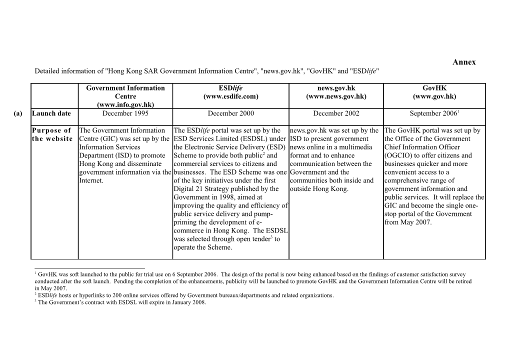 Detailed Information of Hong Kong SAR Government Information Centre , News.Gov.Hk , Govhk