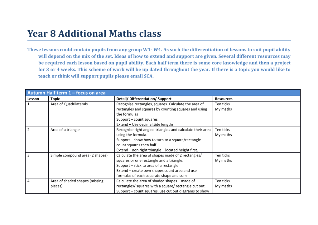 Year 8 Additional Maths Class