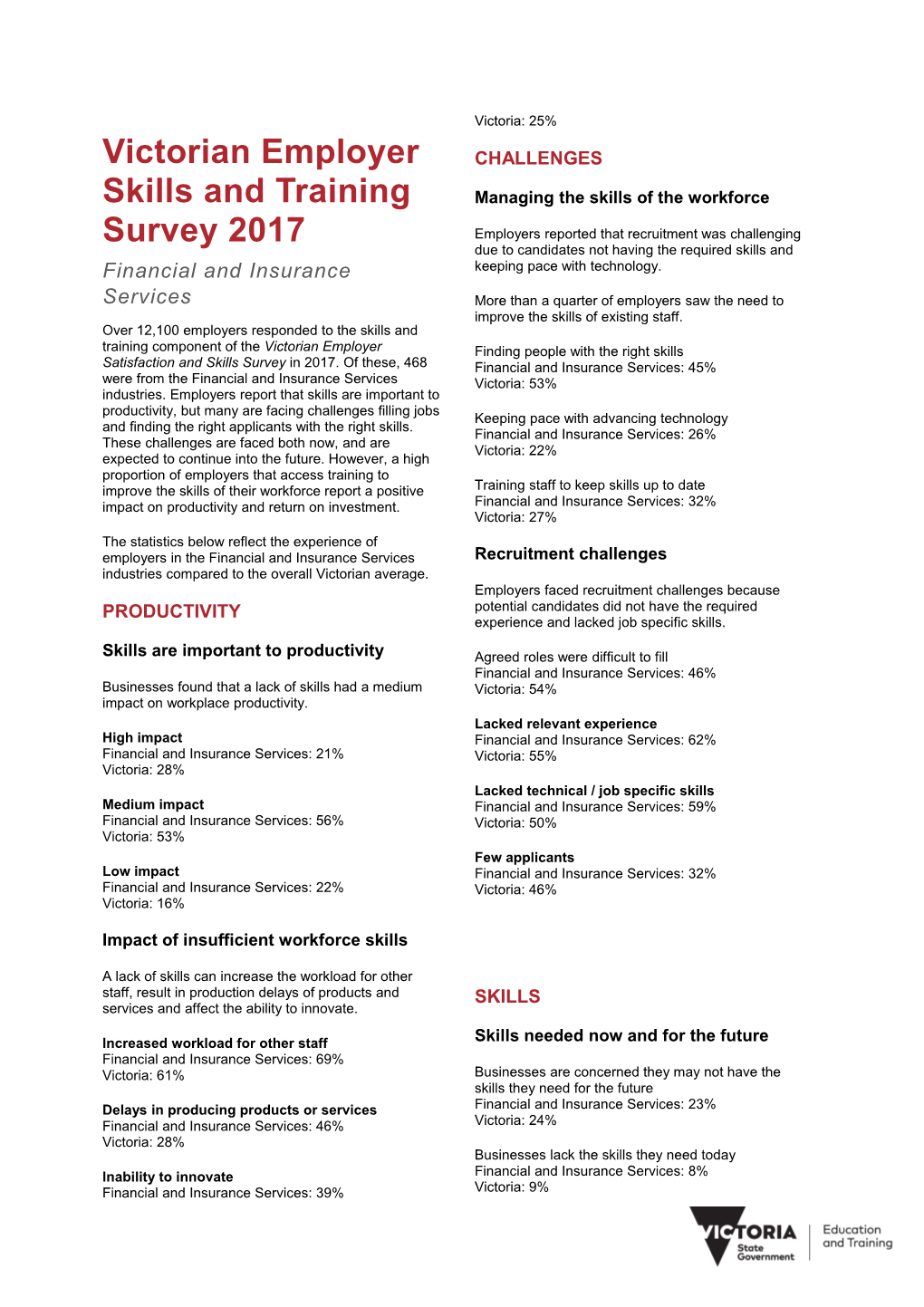 Victorian Skills & Training Employer Survey 2017 Infographic Accessible Financial