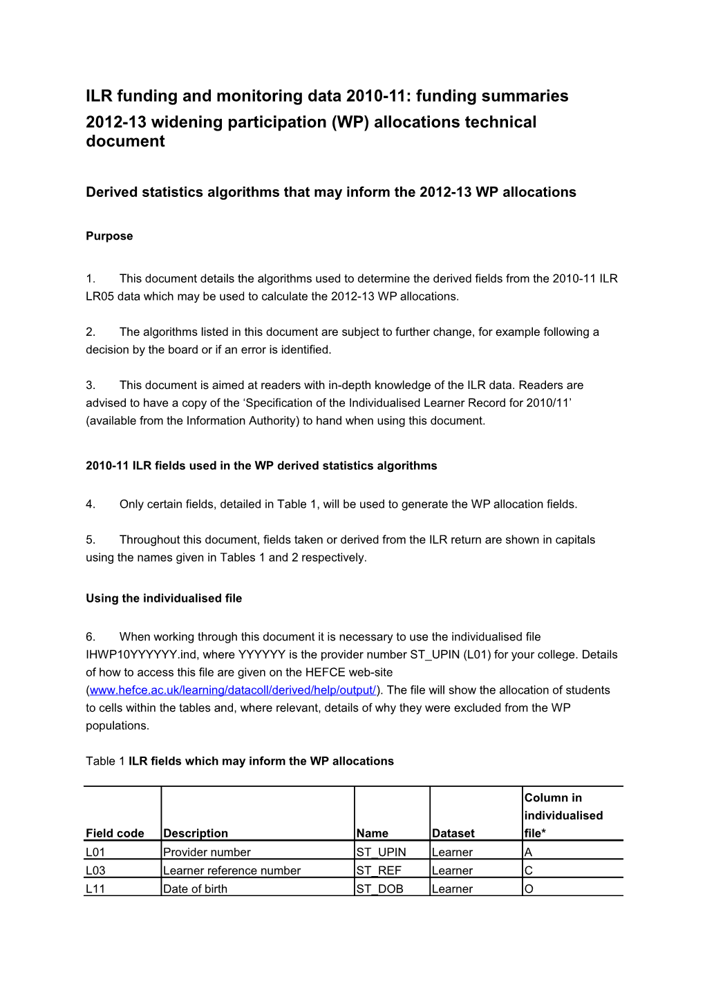 ILR Funding and Monitoring Data 2010-11: Funding Summaries