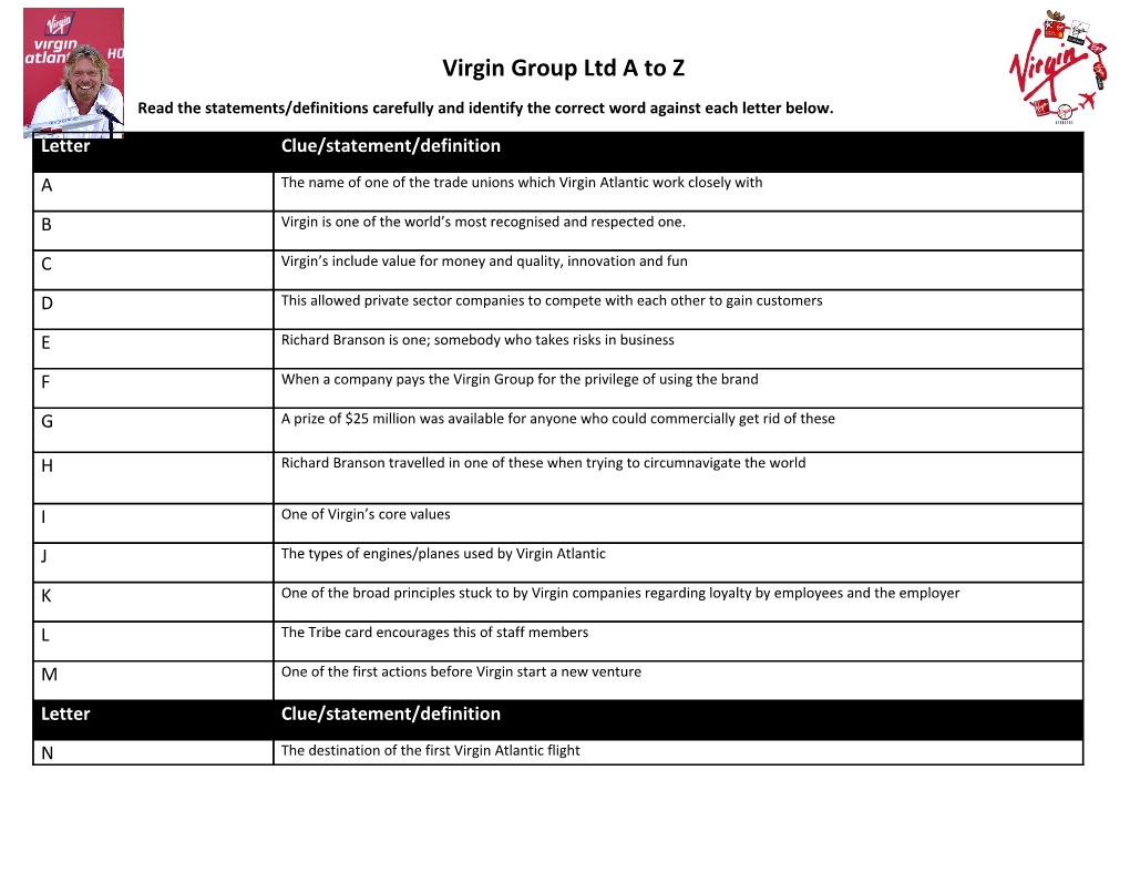 Virgin Group Ltd a to Z