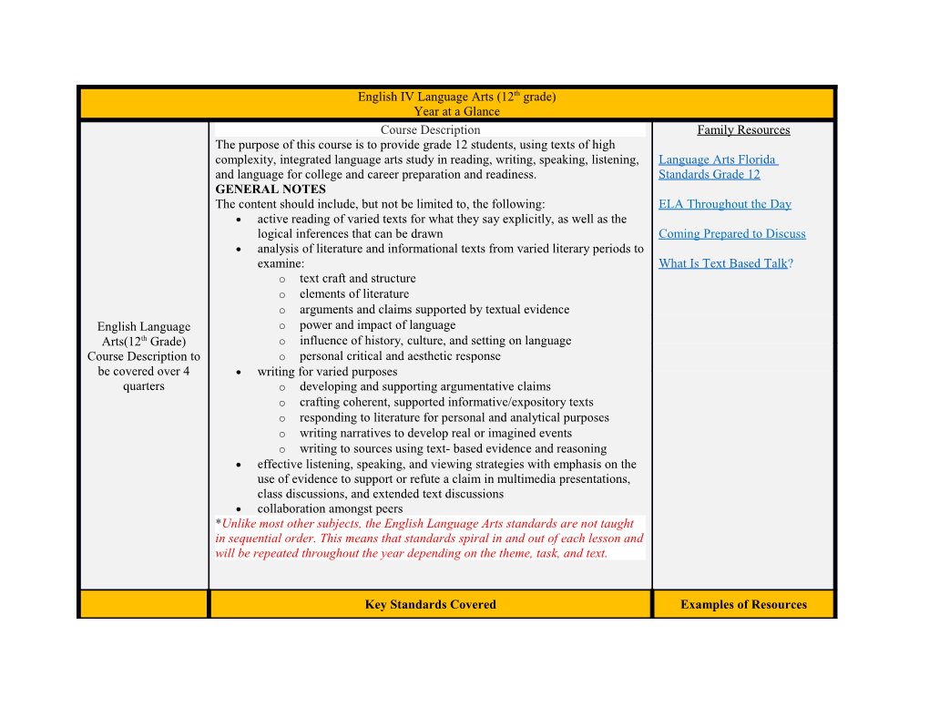 Analysis of Literature and Informational Texts from Varied Literary Periods to Examine