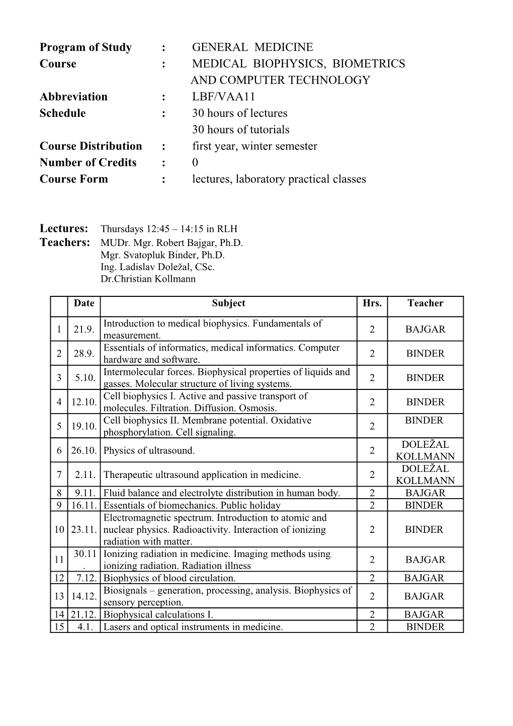 Program of Study : GENERAL MEDICINE s2