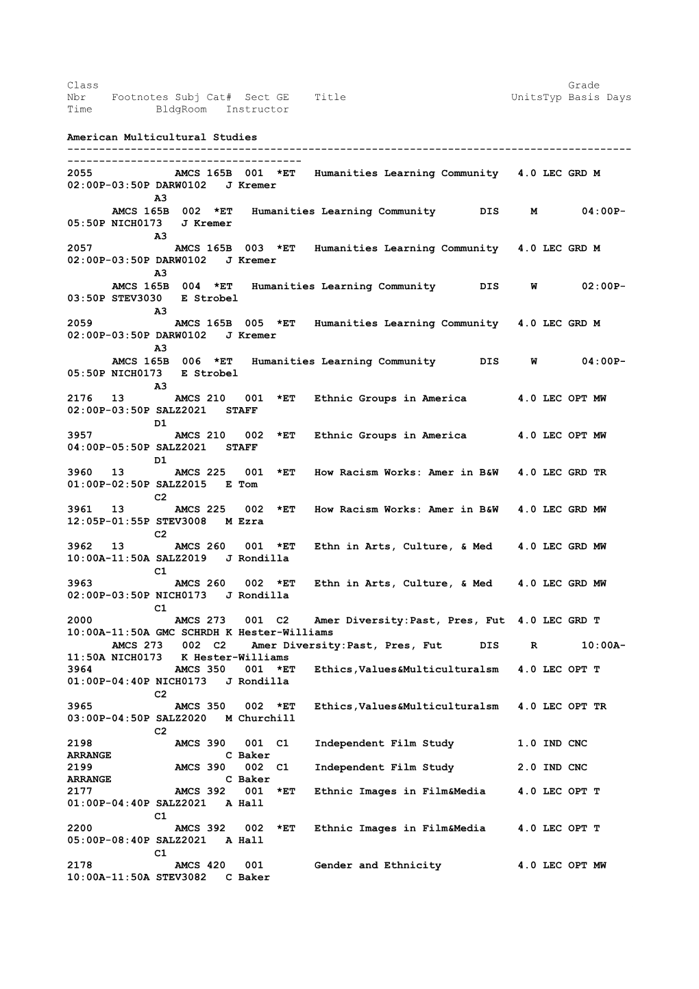 F98 Schedule of Classes s2