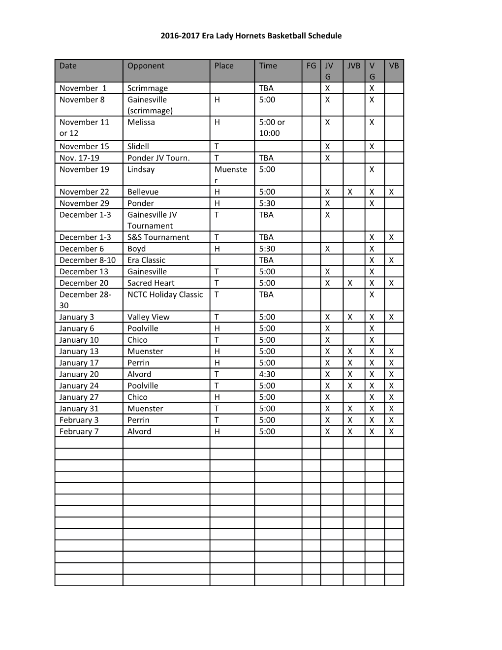 2016-2017 Era Lady Hornets Basketball Schedule