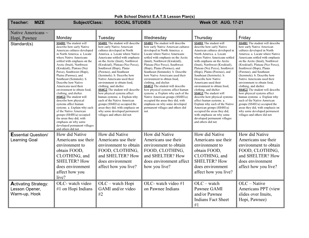 Polk School District E.A.T.S Lesson Plan(S) s1