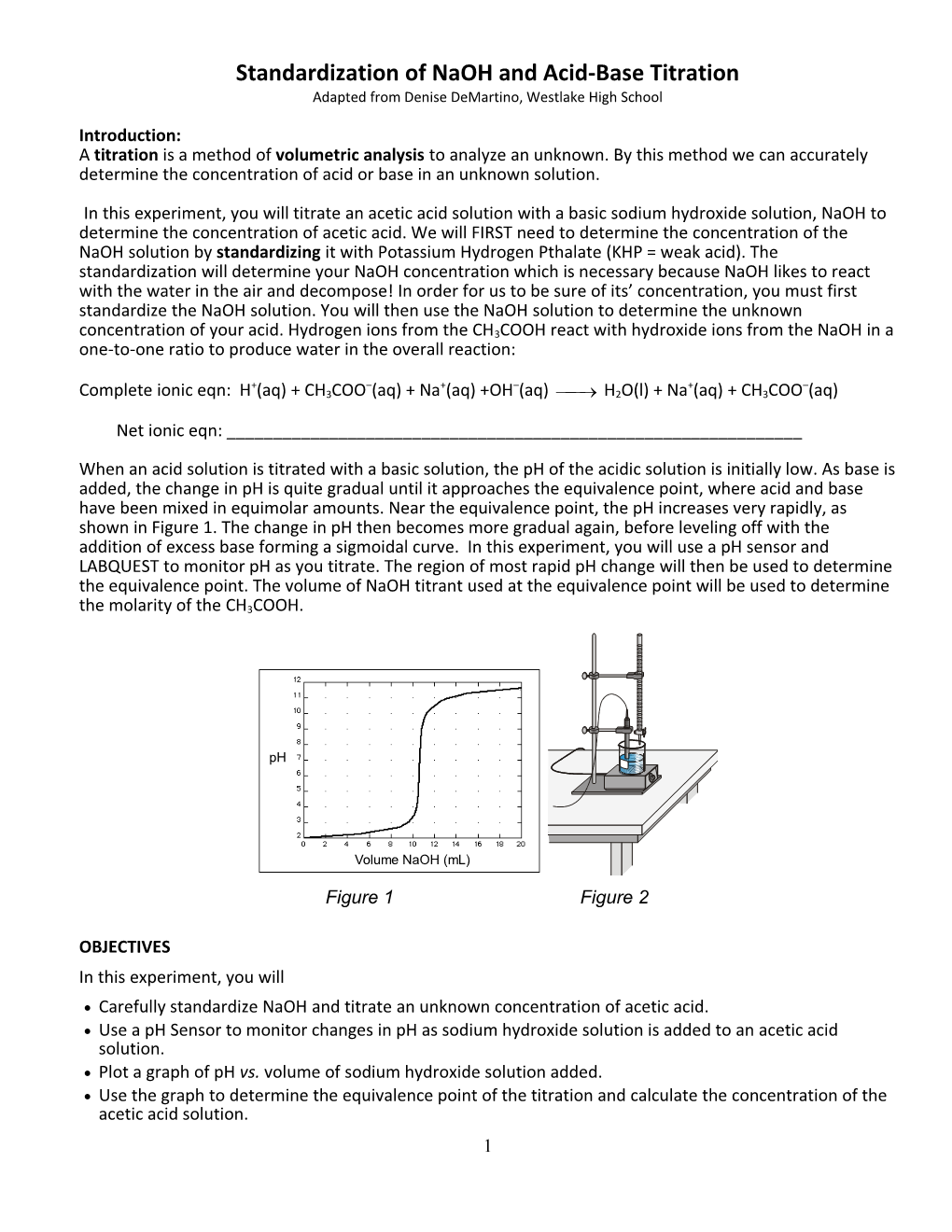 24 Acid-Base Titration