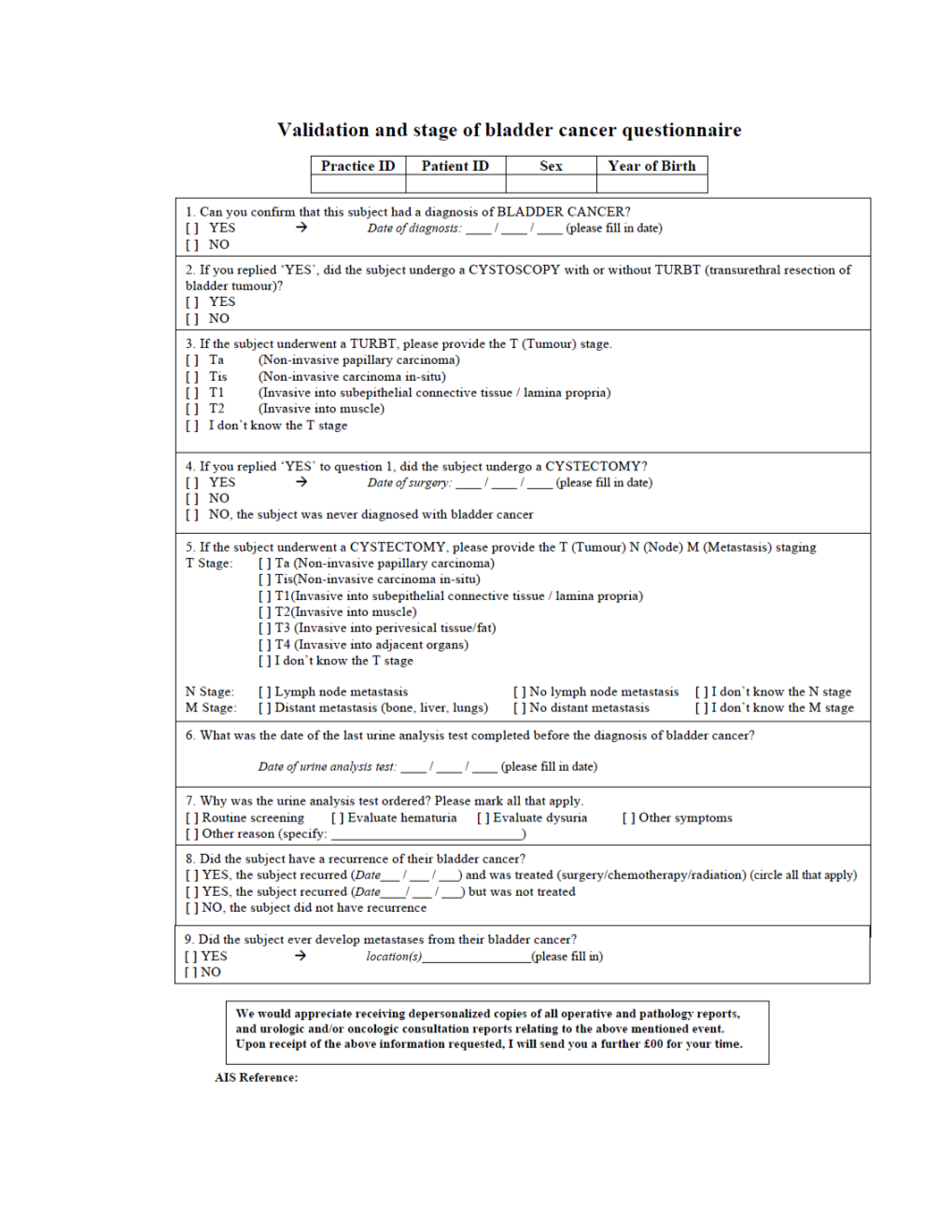 Supplementary Table 1. Bladder Cancer and Cystectomy Codes