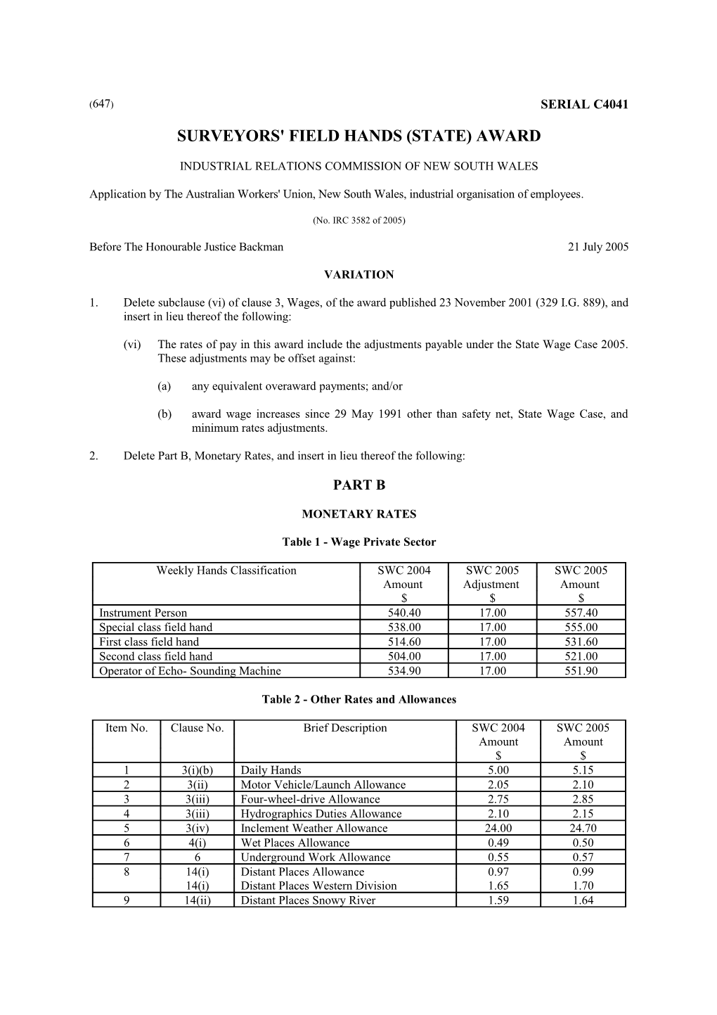 Surveyors' Field Hands (State) Award