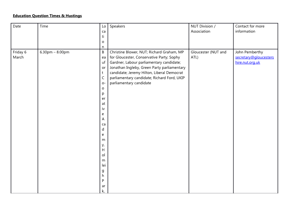 Education Question Times & Hustings