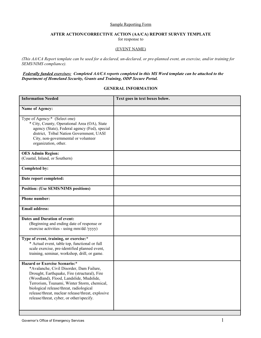 Sample Reporting Forms