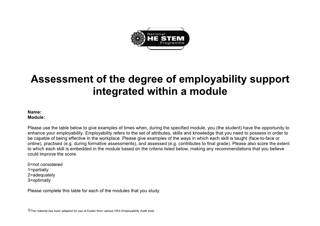 Assessment of the Degree of Employability Support Integrated Within a Module