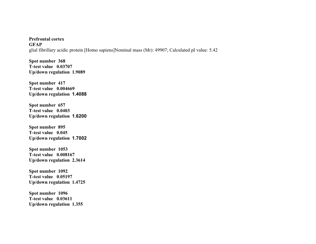 Glial Fibrillary Acidic Protein Homo Sapiens Nominal Mass (Mr): 49907; Calculated Pi Value