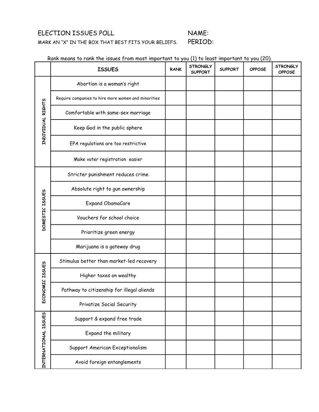 2004 Election Issues Poll