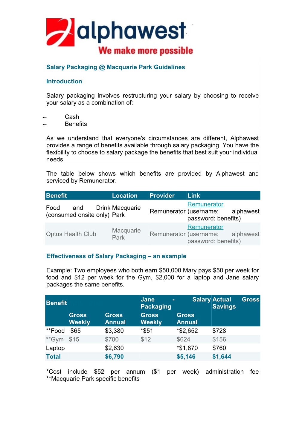 Salary Packaging - Detailed Policy