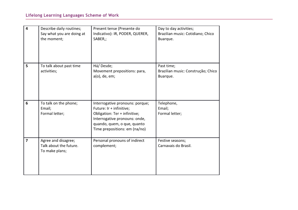 Lifelong Learning Languages Scheme of Work