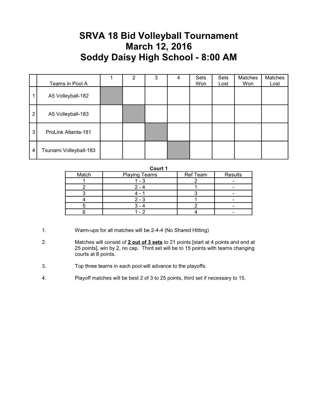 Southern Region Volleyball Association