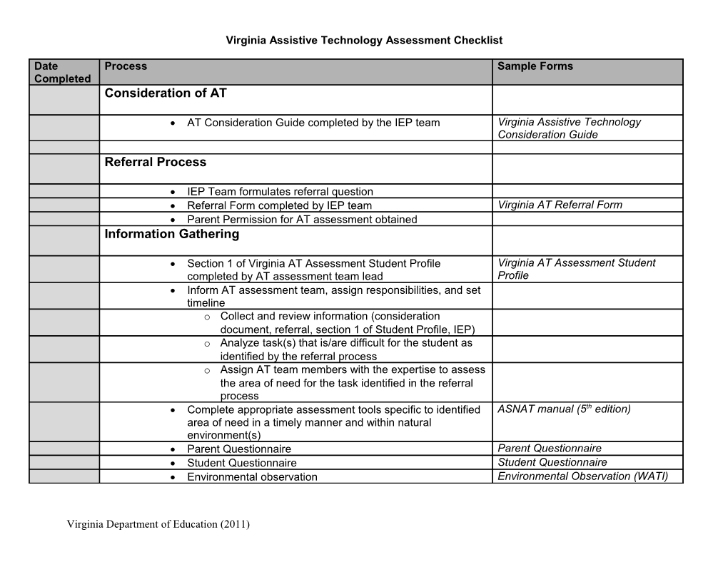 Guidelines for Assistive Technology Assessment