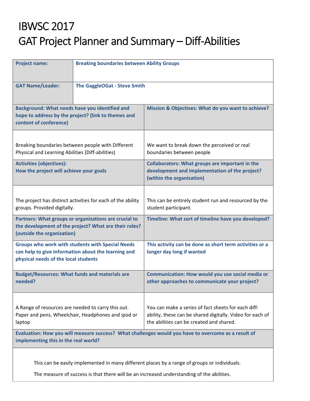 GAT Project Planner and Summary Diff-Abilities