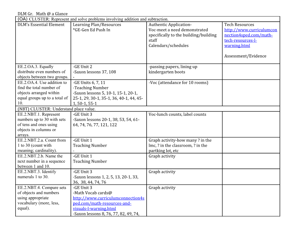 DLM Gr. Math a Glance