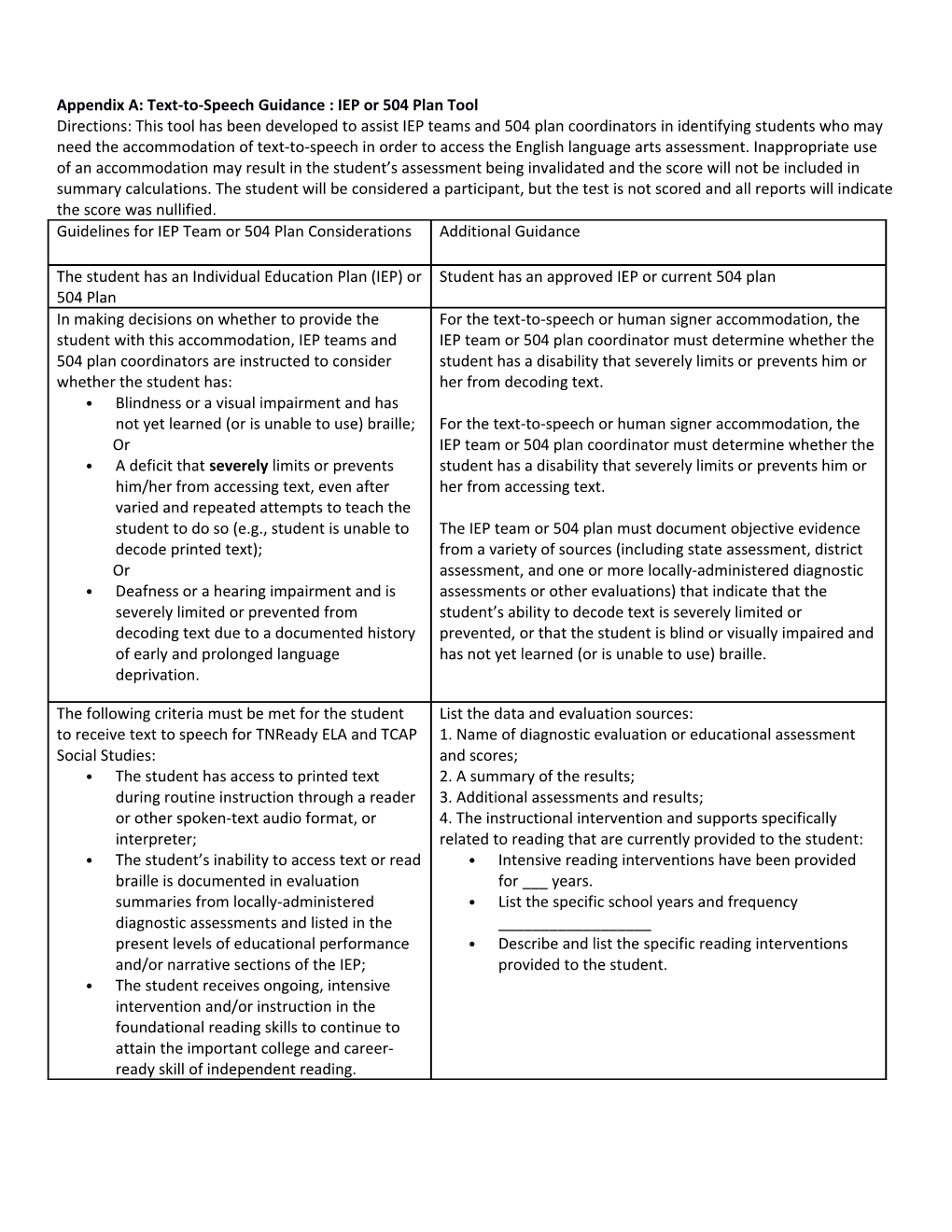 Appendix A: Text-To-Speech Guidance : IEP Or 504 Plan Tool