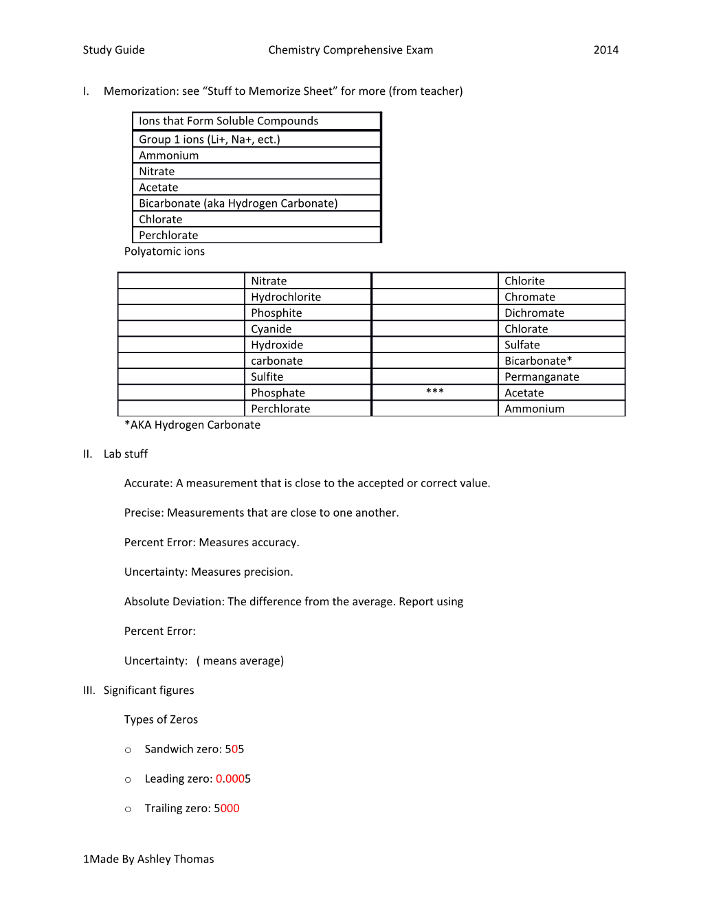 Study Guidechemistry Comprehensive Exam2014