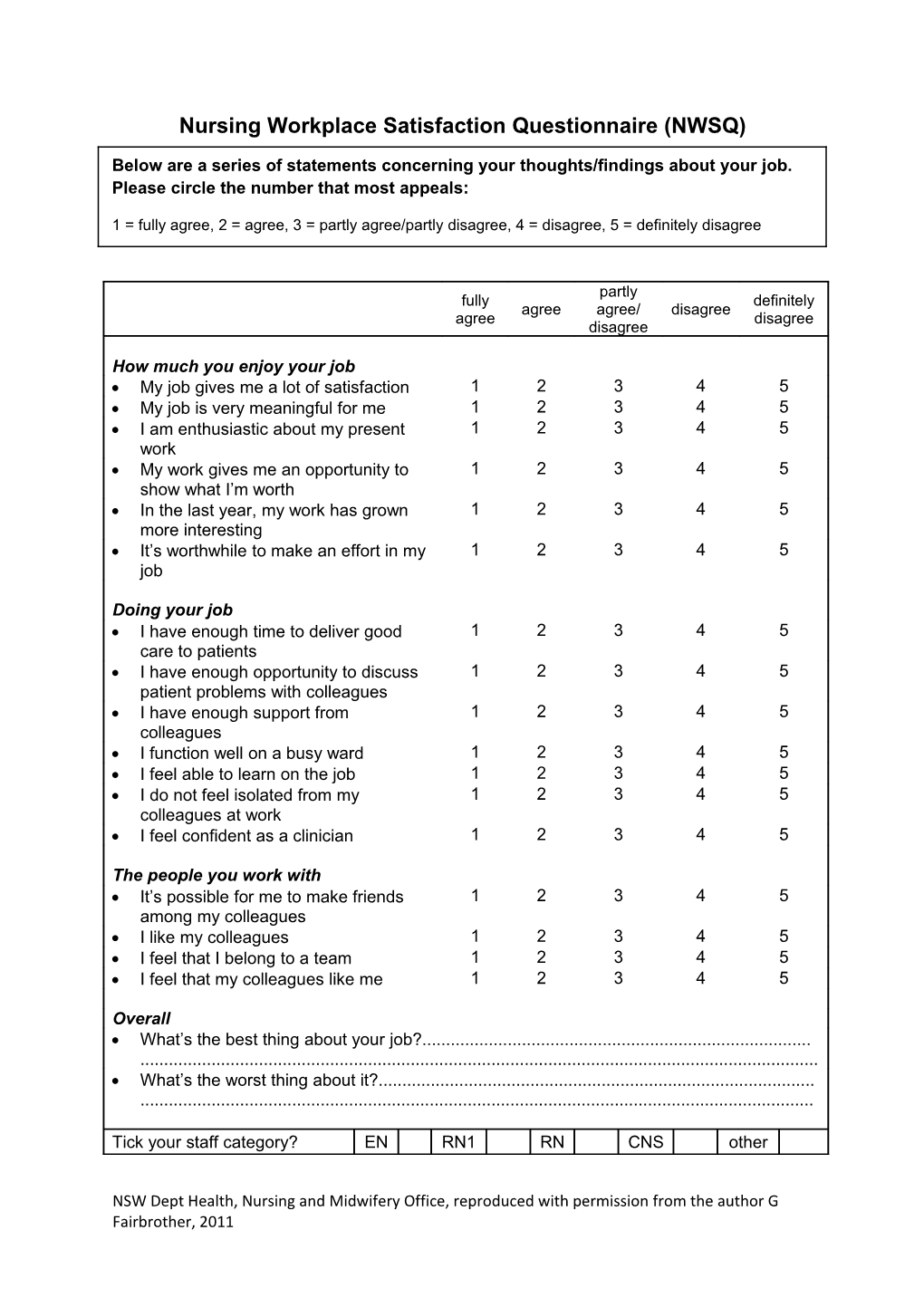 Nursing Workplace Satisfaction Questionnaire