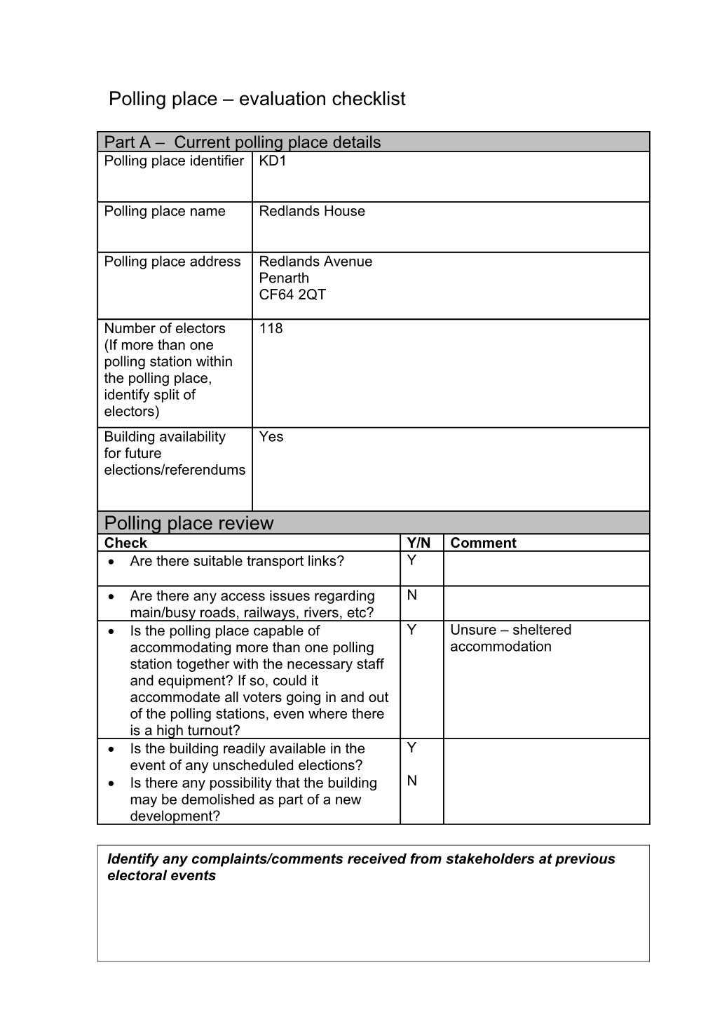 Polling Place Evaluation Checklist