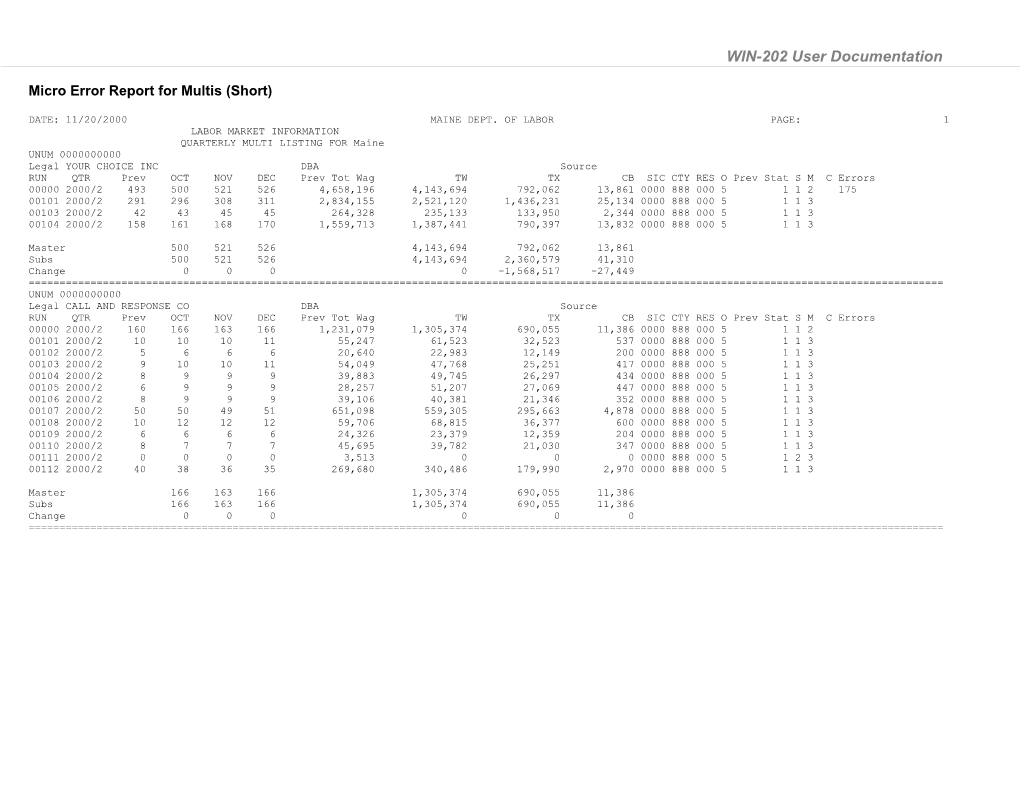 Micro Error Report for Multis (Short)