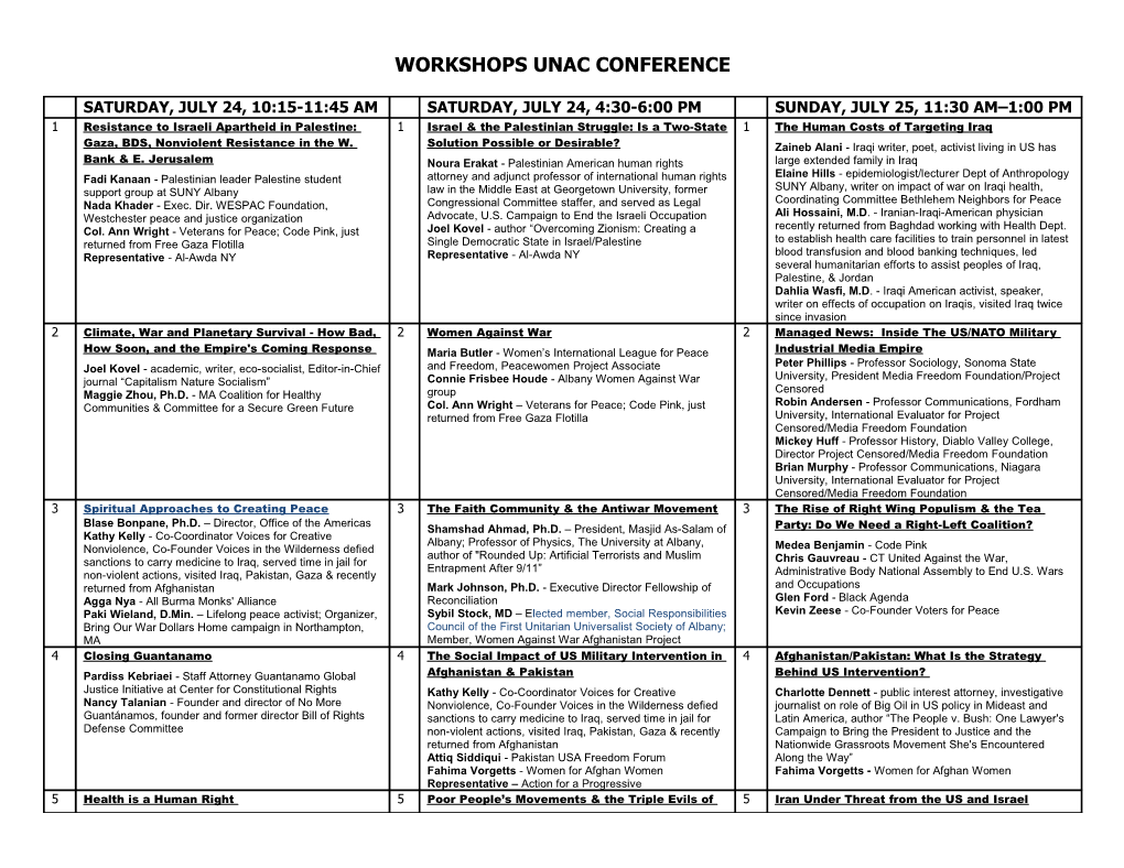 Workshops Unac Conference