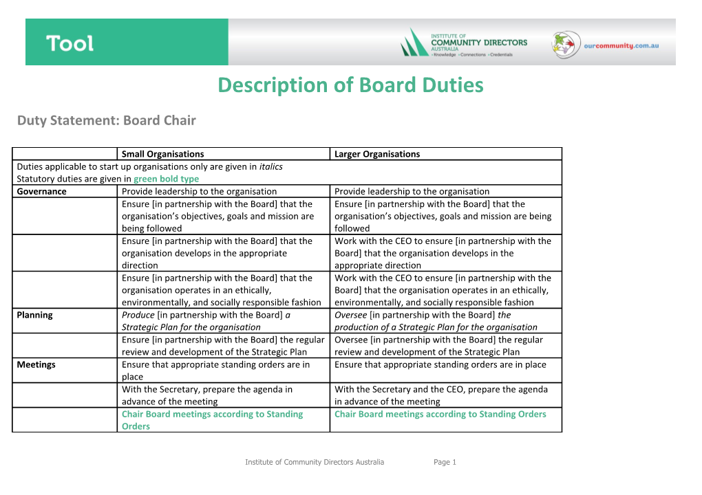 Description of Board Duties