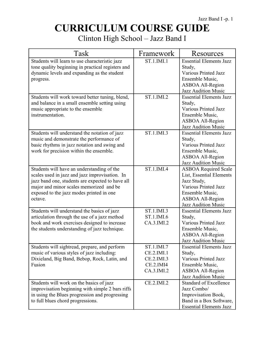 Curriculum Course Guide s1