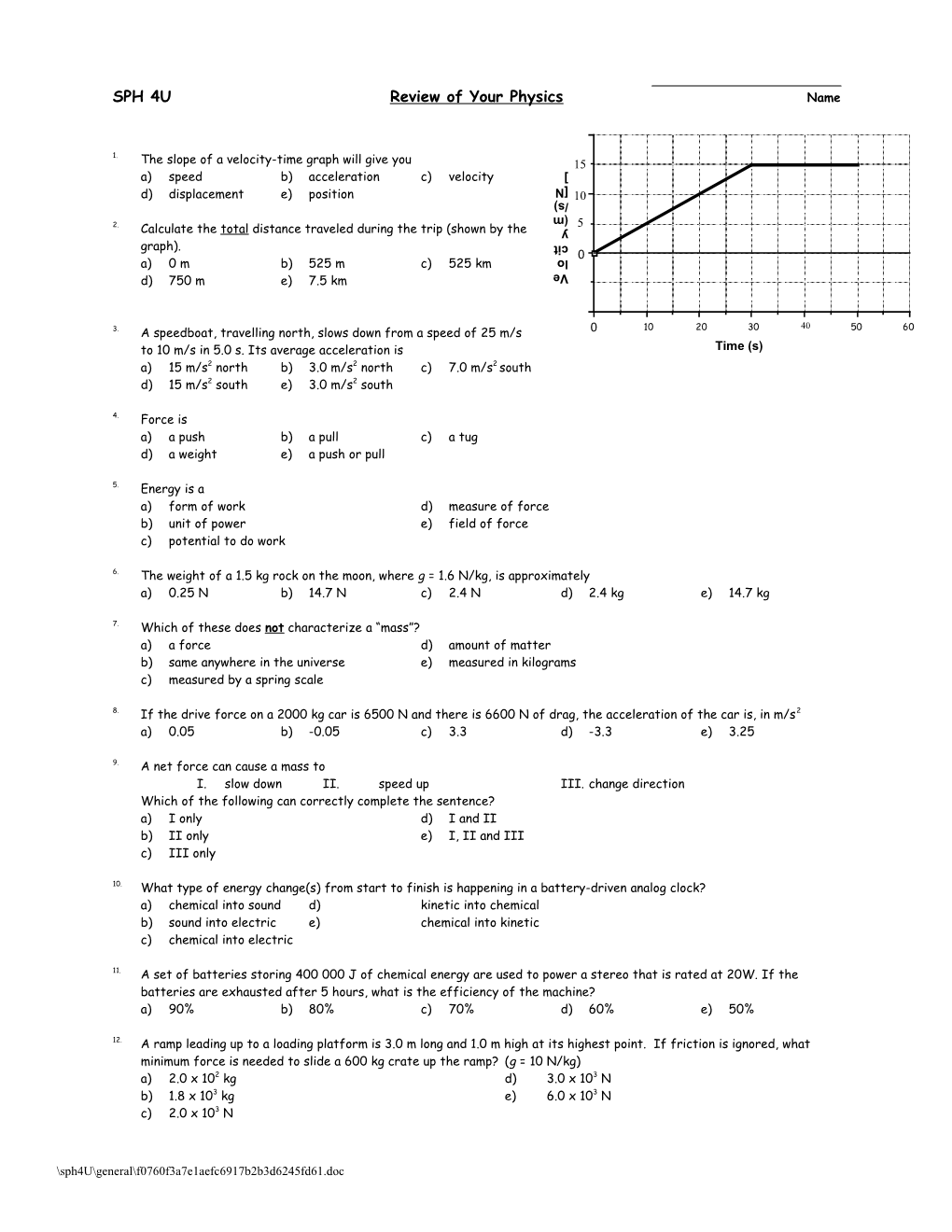 The Slope of a Velocity-Time Graph Will Give You