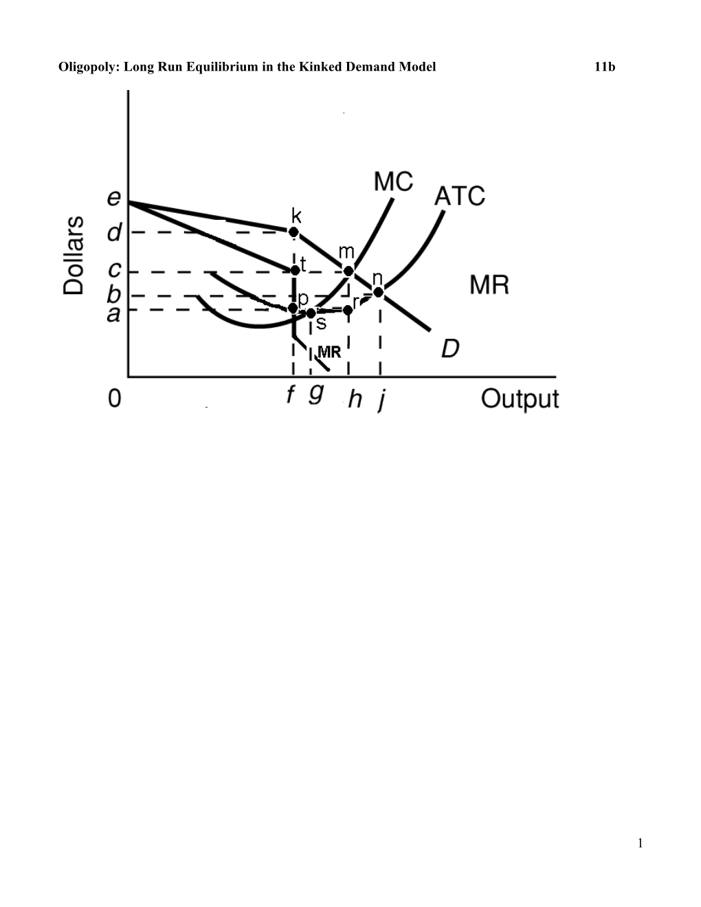 Chapter 9: Four Market Models