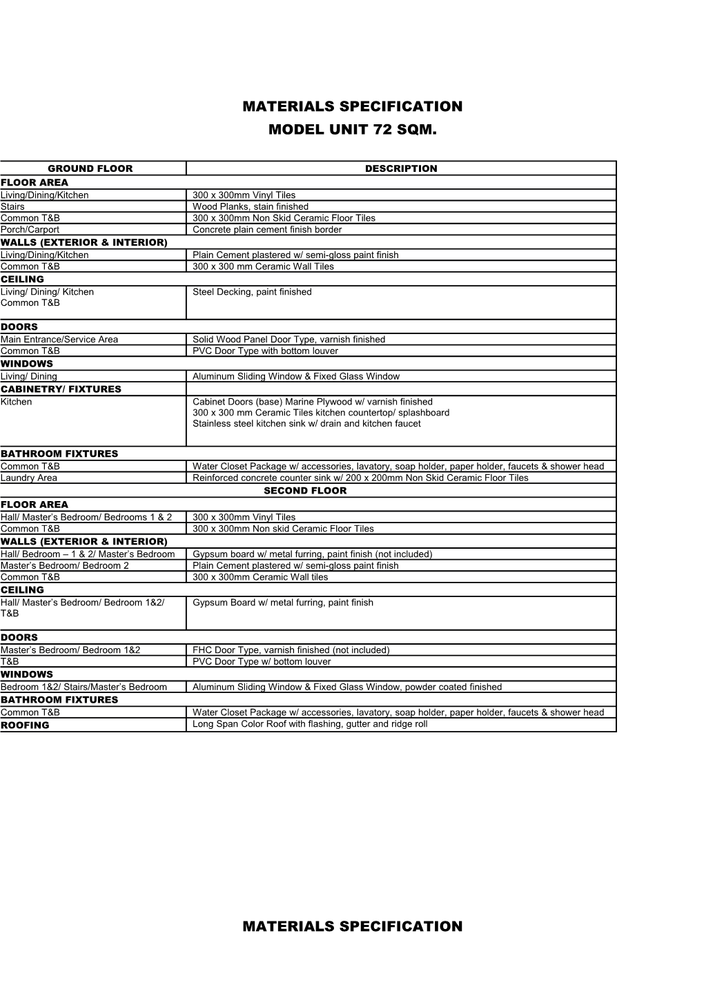 Materials Specification