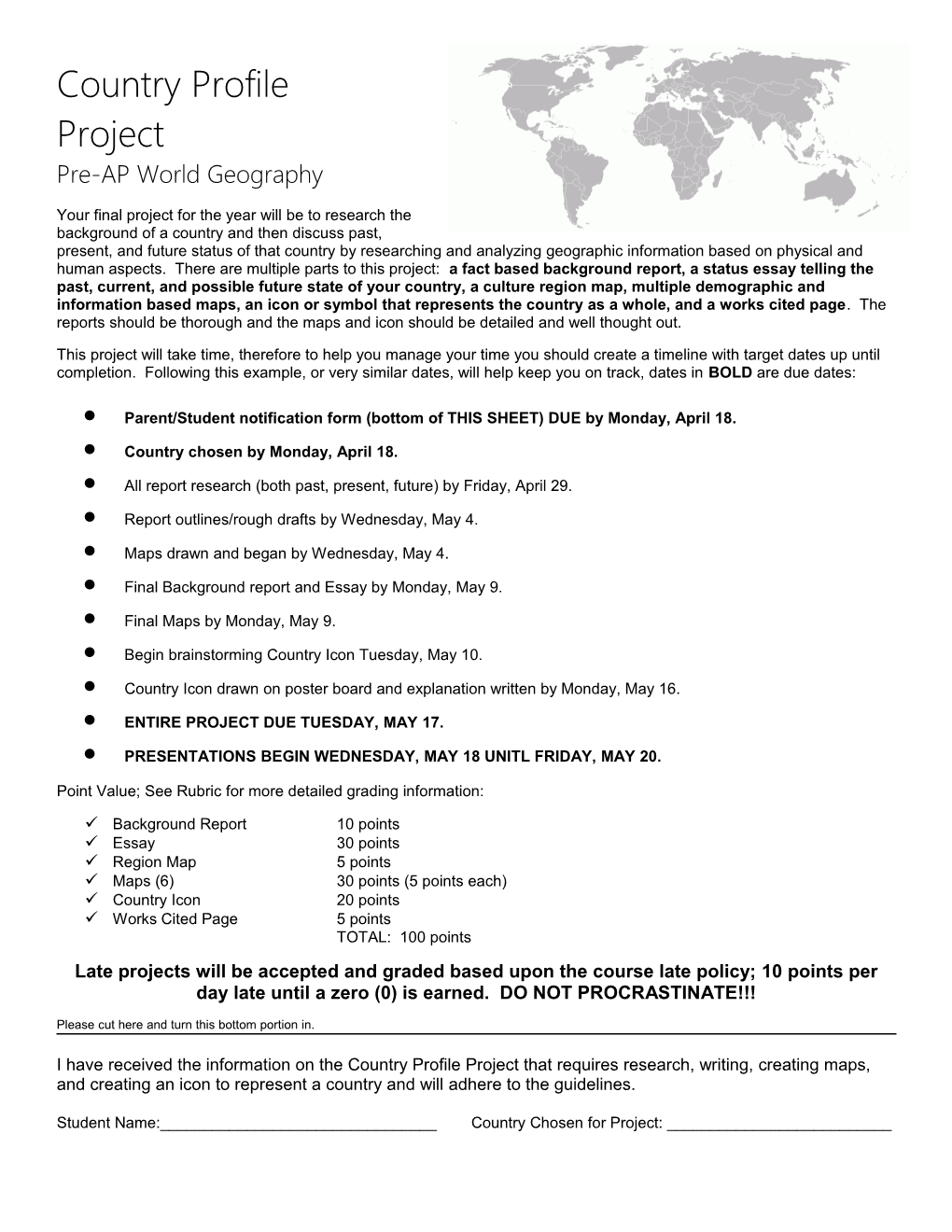 Country Profile Project