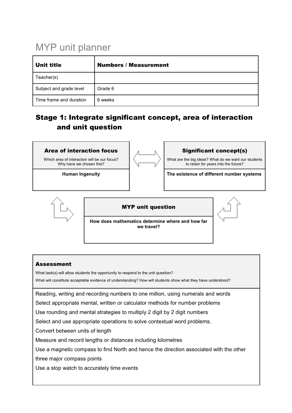 Stage 1: Integrate Significant Concept, Area of Interaction and Unit Question s2