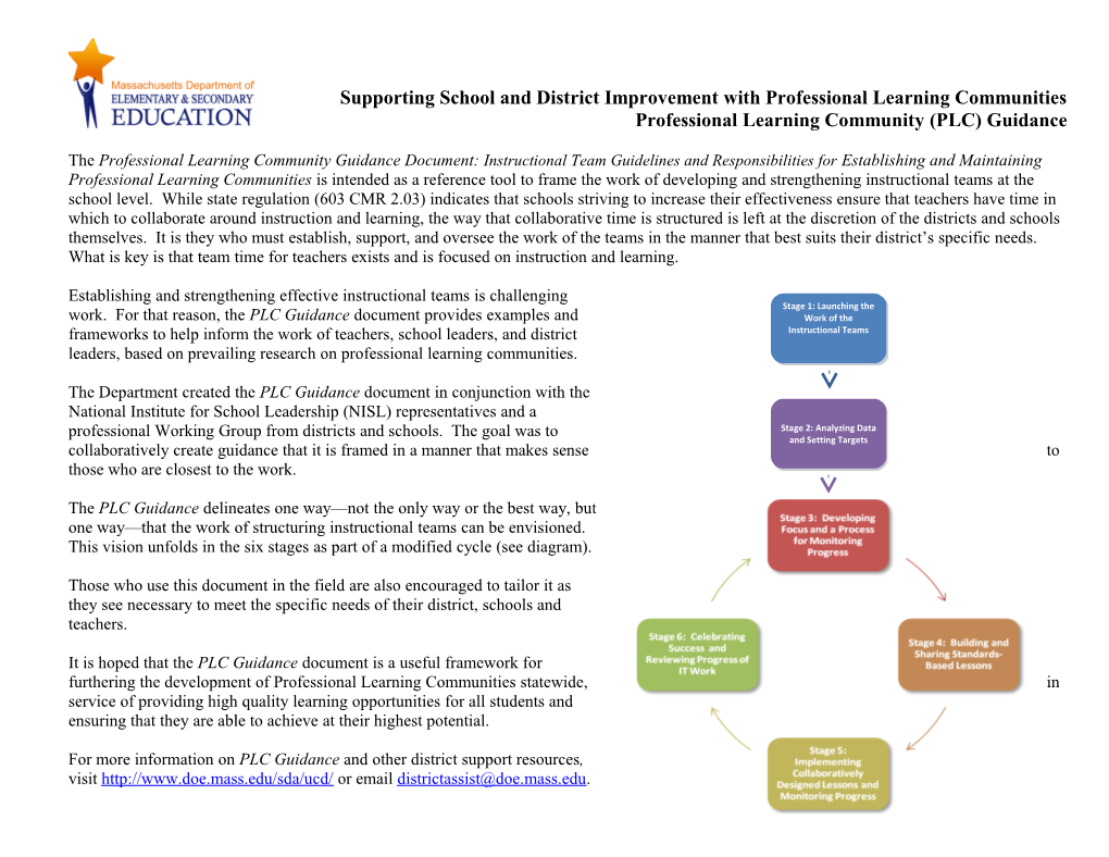 Professional Learning Communities Guidance Document