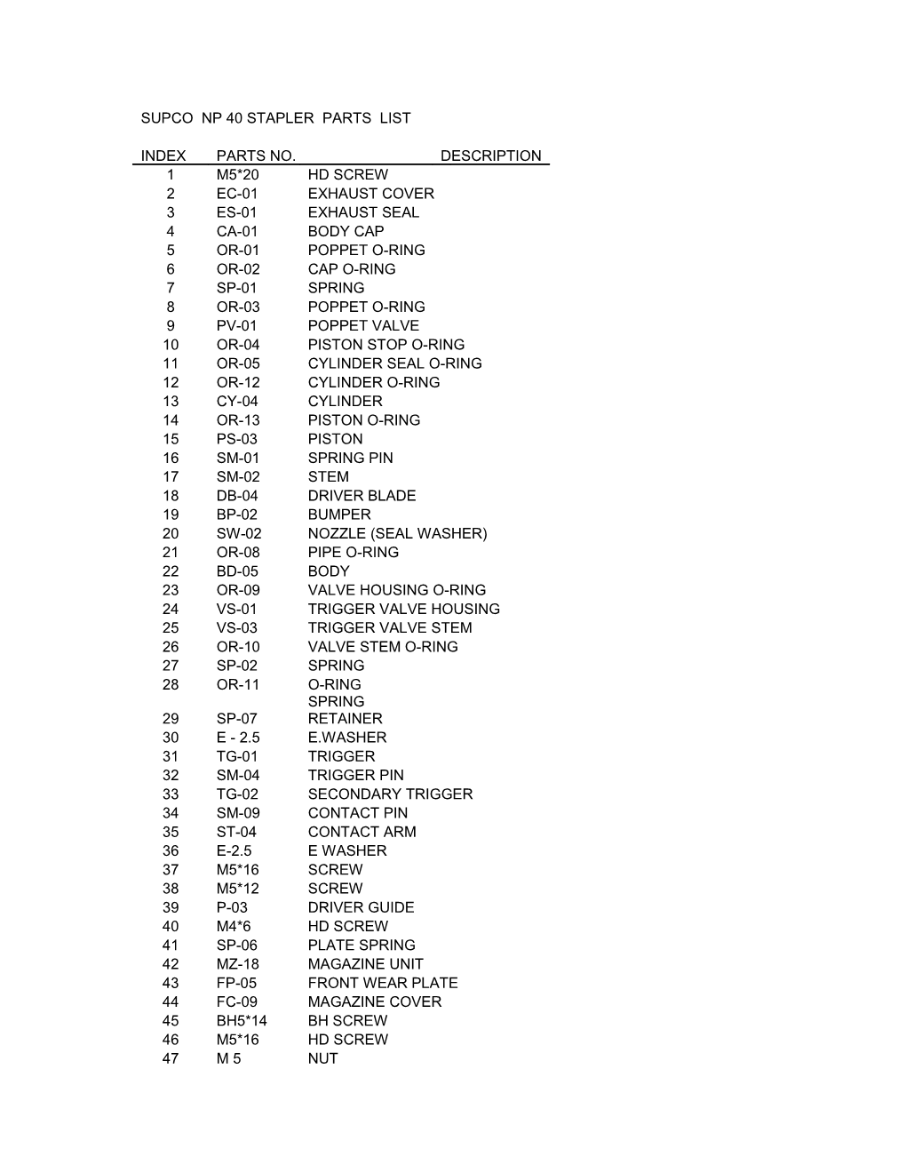 Supco Np 40 Stapler Parts List