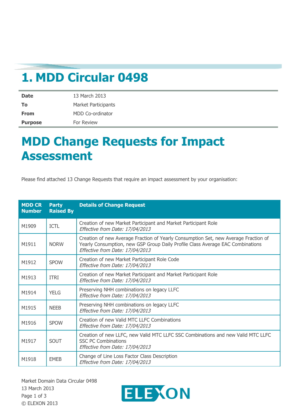 MDD Change Requests for Impact Assessment