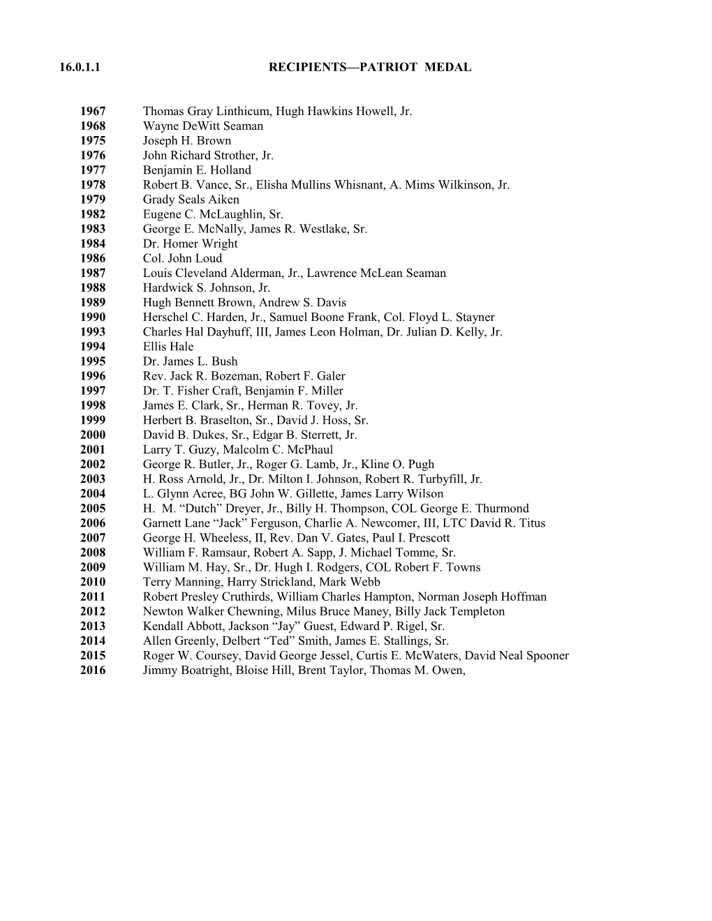 1967 Thomas Gray Linthicum, Hugh Hawkins Howell, Jr