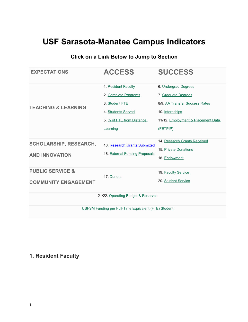 USF Sarasota-Manatee Campus Indicators