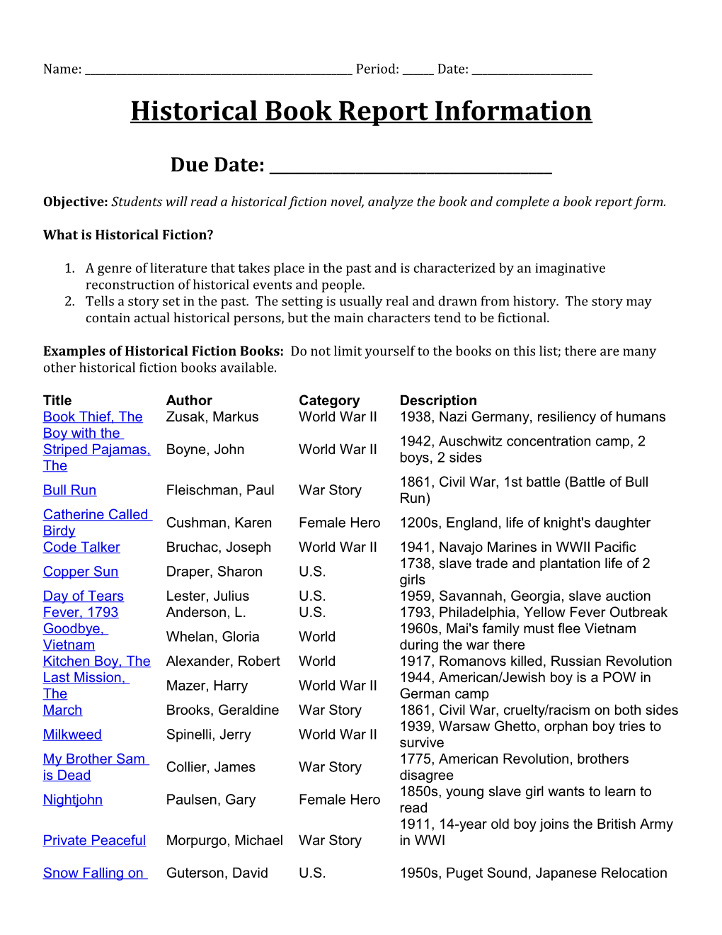 Historical Book Report Information