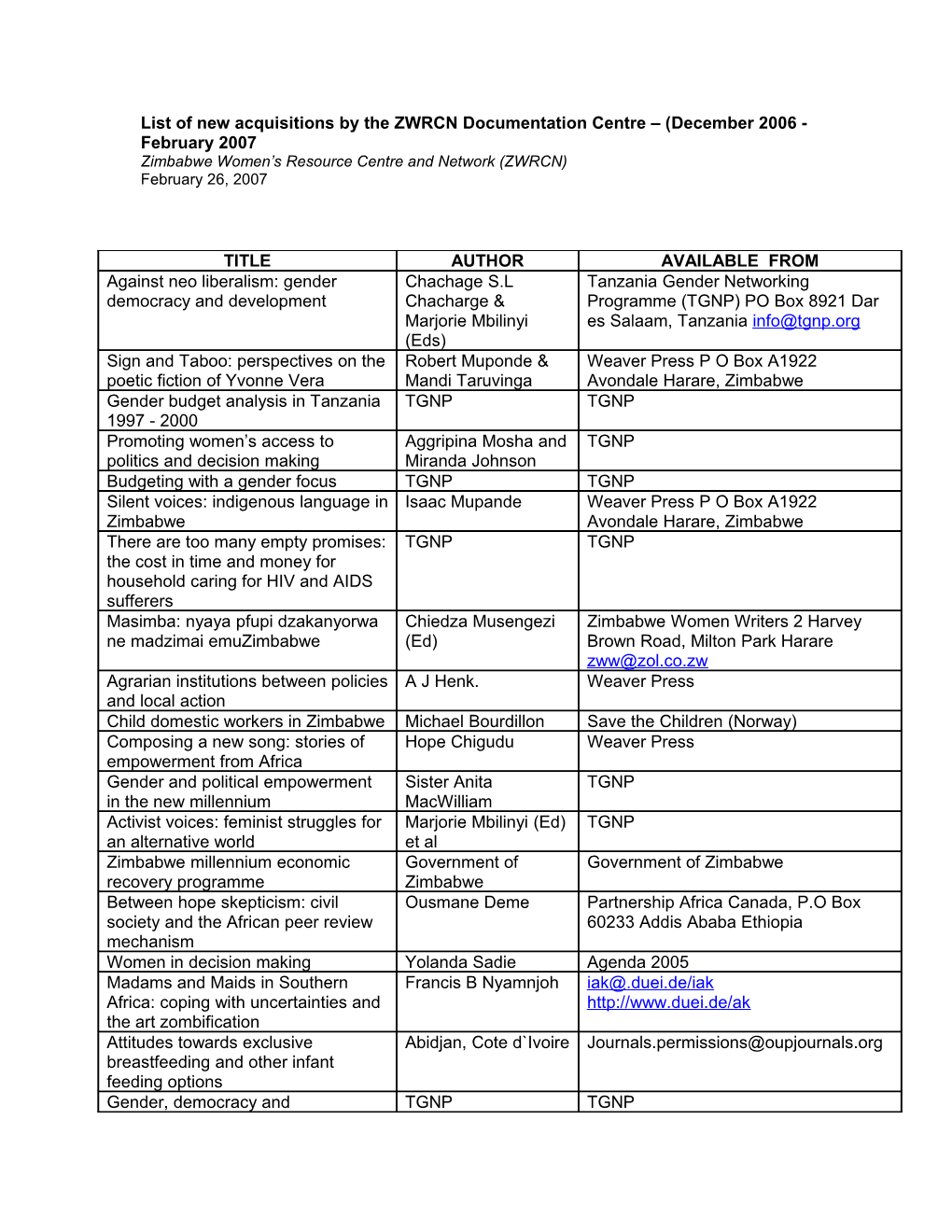 List of New Acquisitions by the ZWRCN Documentation Centre (December 2006 - February 2007