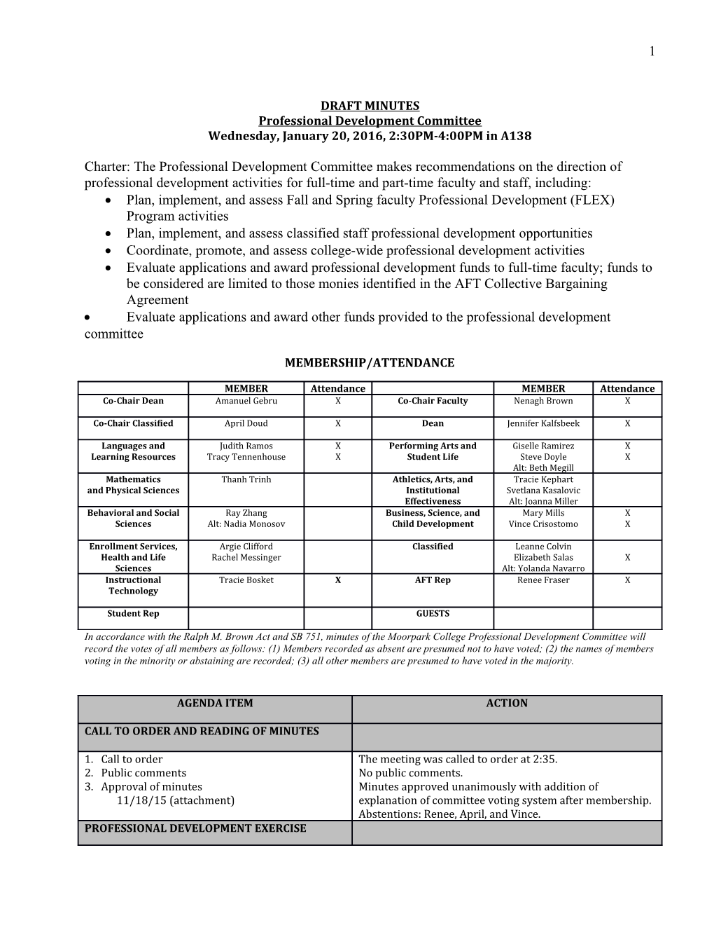 Proposed Staff Development Agenda s1